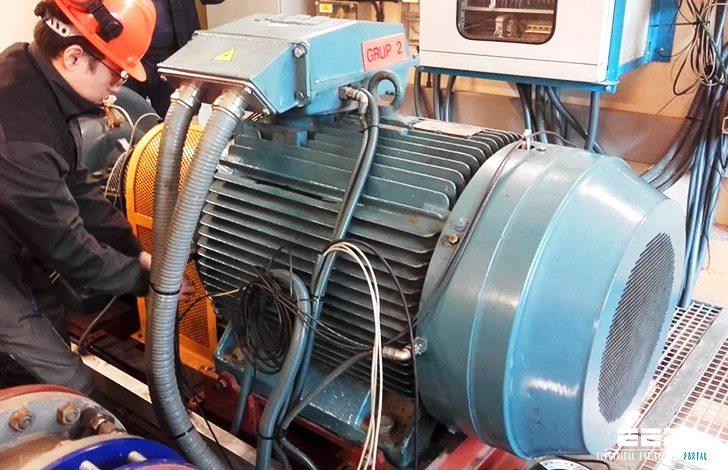 HV/MV/ LV Motor Testing